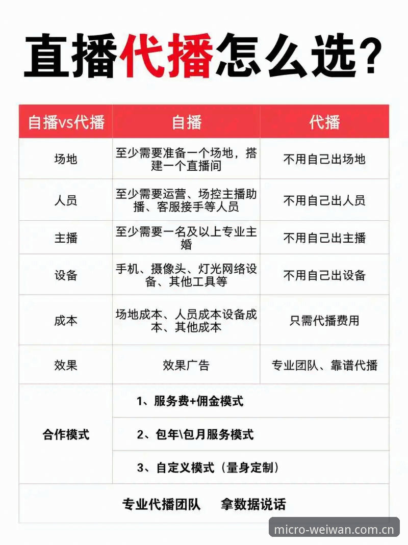 微玩体育直播收费吗评测实用指南：从付费机制到实测体验的全维度拆解