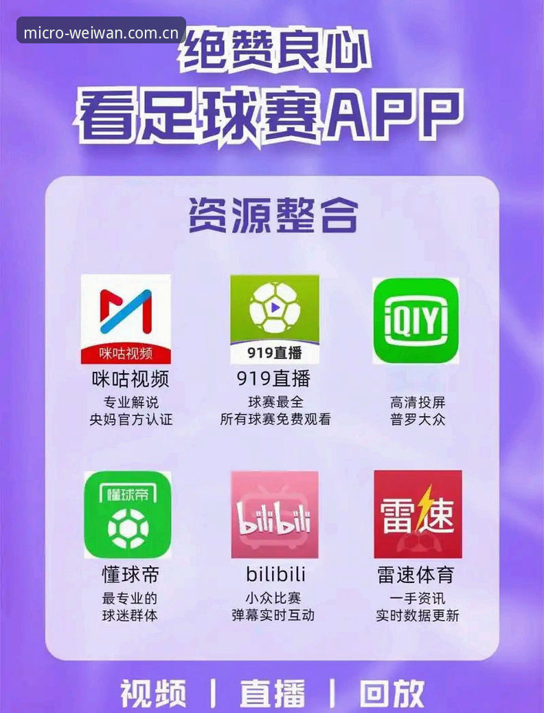 中国体育直播安全吗？微玩体育平台v2.3.1版本全面解析与数据验证